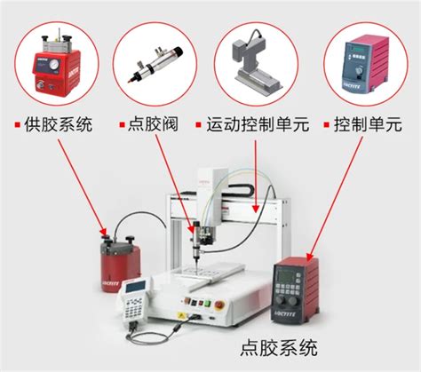 点胶设备这么选才能提高生产效率！ 哔哩哔哩