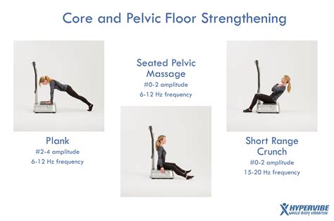 Pelvic Floor Physiotherapy Exercises