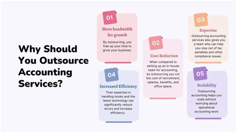 Top 5 Reasons For Outsourced Accounting