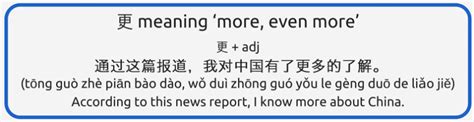 18 Intermediate Chinese Sentence Patterns You Need To Learn