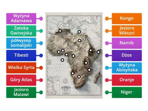 Afryka Geografia Labelled Diagram