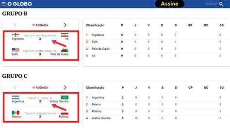 Fase De Grupos Copa Do Mundo Saiba Ver Resultados Classificações E Mais