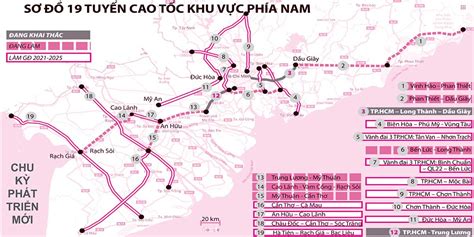 Hệ thống các tuyến cao tốc phía Nam - Tường Thịnh Land tổng hợp ...