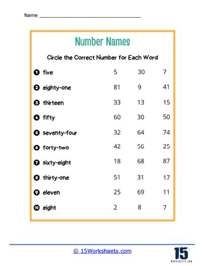 Number Names Worksheet Rewrite Maths Mathsdiary Naming Print