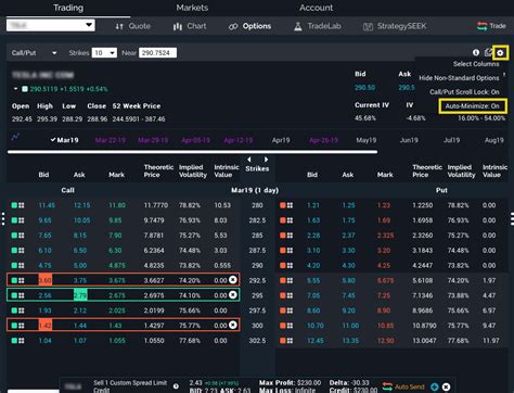 Etrade Disable Margin Account Suggestions To Stock Broker – FullQuick