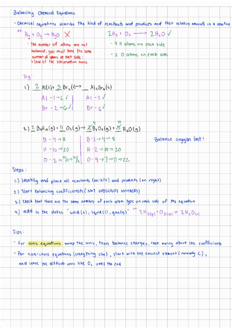 Balancing Equations examples - CHE1CHF - Studocu