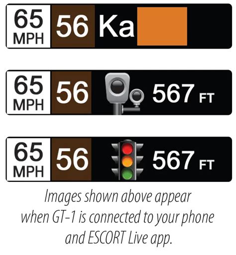 BELTRONICS GT1 Radar Laser Detector User Manual