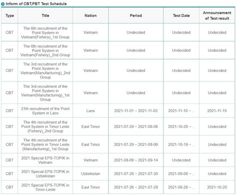 How To Register In Eps Topik Exam Philippines 2024 Printable Online