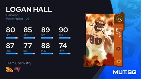 Logan Hall Harvest Ovr Madden Nfl Mut Gg