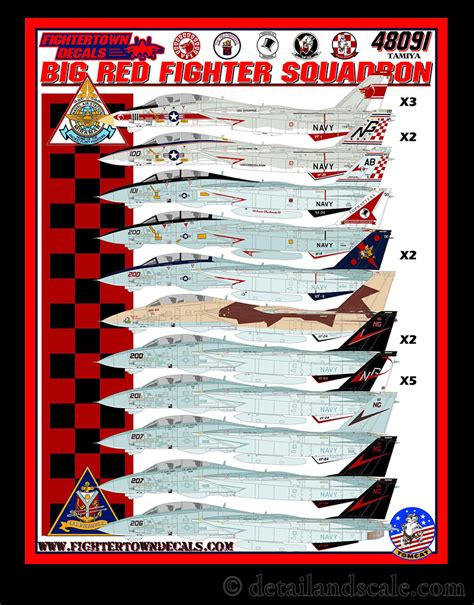 Fightertown Decals Big Red Fighter Squadron Scale