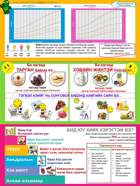 Child Obesity хүүхдийн таргалалт Pdf