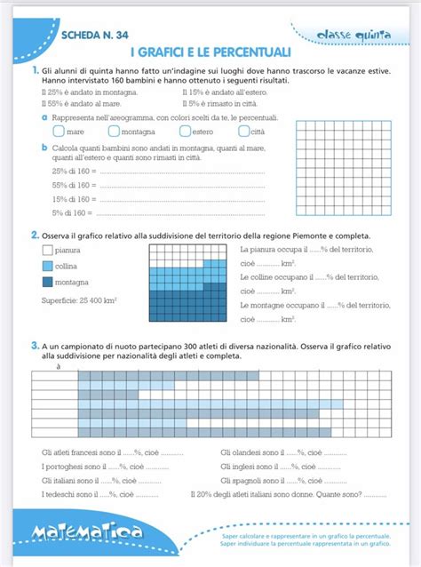 Pin Di Anna Mangiacavallo Su Math5 Attività Di Matematica Lezioni Di Tecnologia Calcolo Mentale