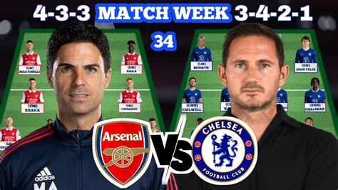 ARSENAL VS CHELSEA POTENTIAL STARTING LINEUP | ENGLISH PREMIER LEAGUE ...