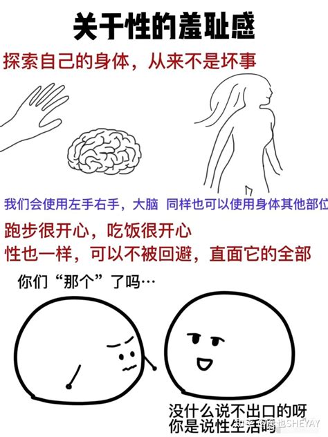 关于性 这可能是一篇颠覆你认知的文章 知乎