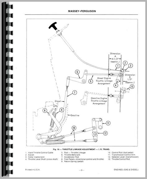 Massey Ferguson 50 Tractor Service Manual