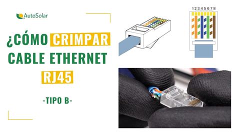 Crimpar cable Ethernet RJ45 - YouTube