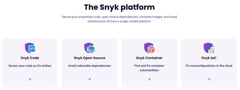 Snyk 為你守護安全的杜賓狗，從devops到devsecops只需要10分鐘