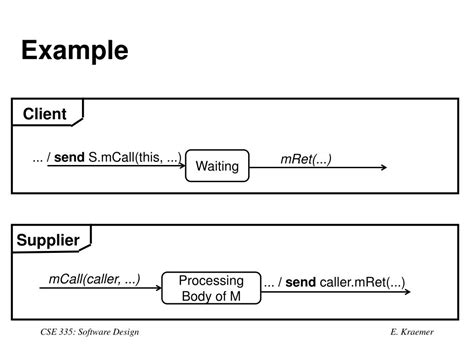 PPT Software Architecture And Larger System Design Issues Lecture 6