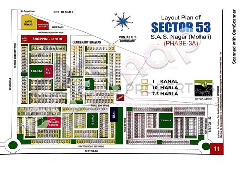 Mohali Map – Garg Properties