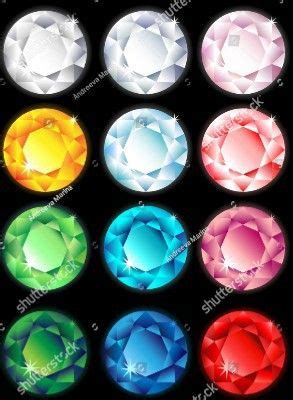 Pin By Cassy Chester On BIRTHSTONES Birthstones Marble