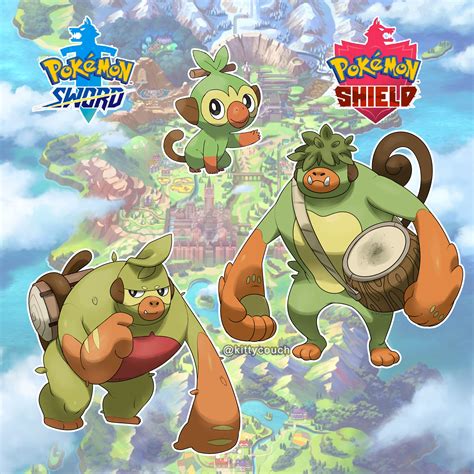 Artstation Grookey Evolution Concepts