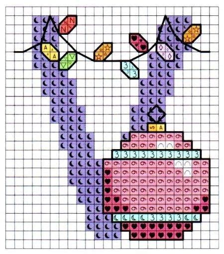 Alfabeto Palle Di Natale 1 Lettera V Simonacalagreti73 Punto Croce