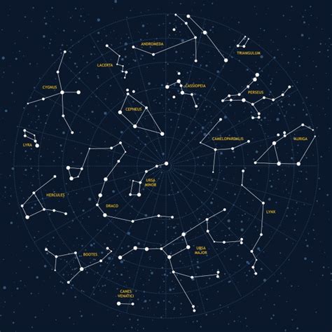 Constellations | Amelia's Amazing Space Adventures