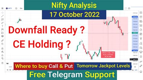 Nifty Tomorrow Prediction 17 October 2022 Monday Option Call Put Where