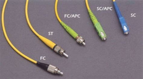 Quels sont les différents types de connecteurs de fibre optique