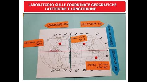 LE COORDINATE GEOGRAFICHE Spiegazione Laboratorio Di Geografia Per