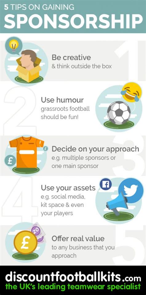 How To Get Sponsorship For Your Football Team Fundraising Ideas