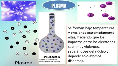 Como Se Produce El Plasma Image To U