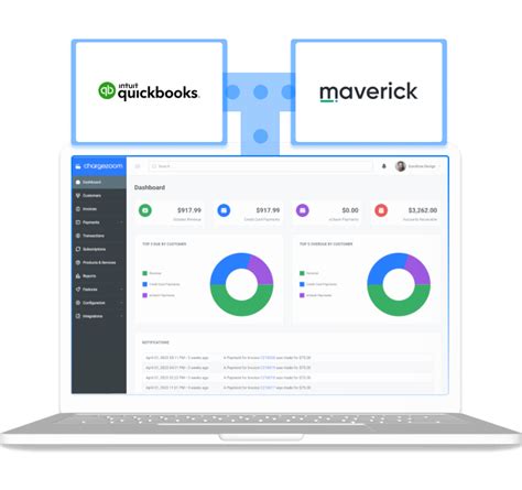 Maverick Integration For Quickbooks Chargezoom