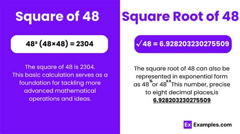 Square Square Root Of Methods Calculation Formula