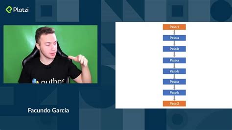 Curso B Sico De Python Empieza Gratis Platzi