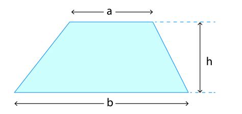 Properties Of Trapezoids Us Trapeziums Uk Brilliant Math