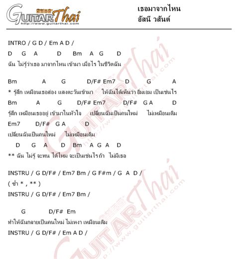 คอร์ดเพลง เธอมาจากไหน อัสนี วสันต์