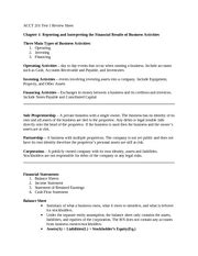 ACCT 201 Final Review Sheet ACCT 201 Test 1 Review Sheet Chapter 1