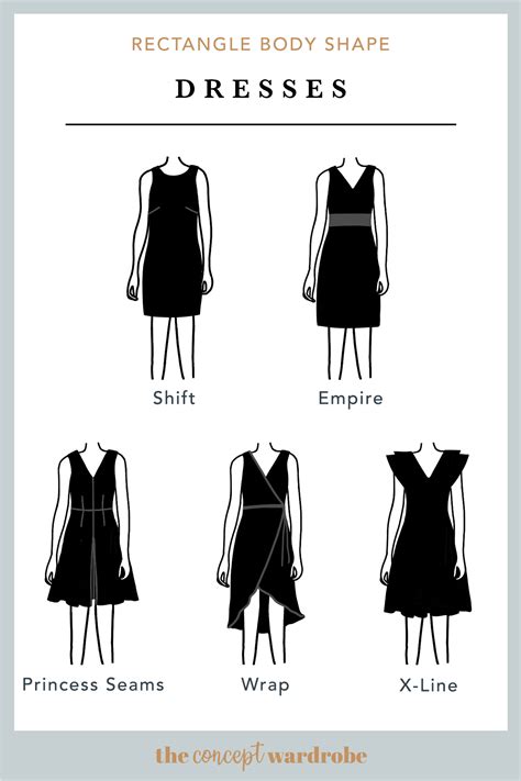 Apple body shape guidelines on how to dress the apple body shape – Artofit