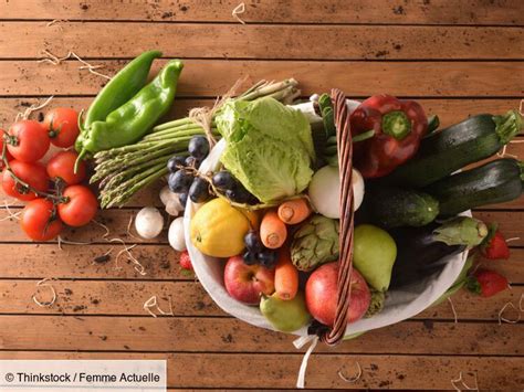 Astuces Pour Conserver Vos Fruits Et L Gumes Plus Longtemps Union