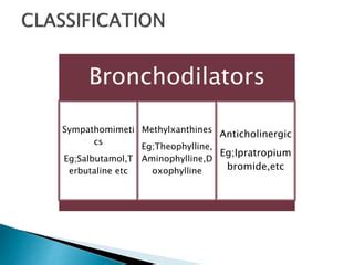 Aminophylline drug | PPT