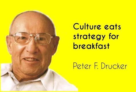 Dentaltown Culture Eats Strategy For Breakfast Dr Peter Ferdinand