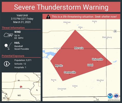 BGWX On Twitter RT NWSSevereTstorm Severe Thunderstorm Warning