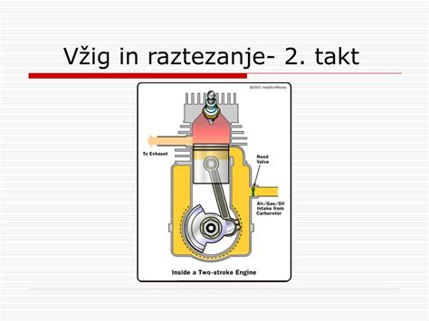 Ppt Motorji Z Notranjim Izgorevanjem Powerpoint Presentation Free