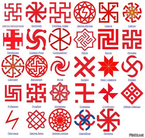 Сварог Магазин Оптики — Zazakupkami.ru