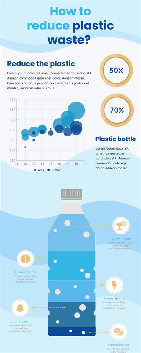 Pelmel Empujoncito Mientras Tanto Reduce Plastic Waste C Lculo Regreso