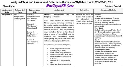 Class 8 English Assignment Answer 16th 11th 8th Week