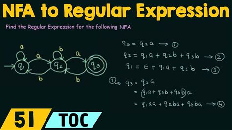 NFA To Regular Expression Conversion YouTube