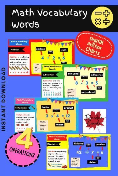 Math Vocabulary Words Anchor Charts Math Vocabulary Words Math