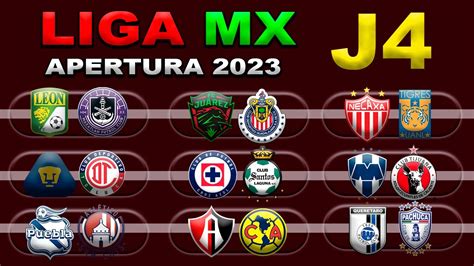 FECHAS HORARIOS Y CANALES PARA LA JORNADA 4 DE LA LIGA MX APERTURA